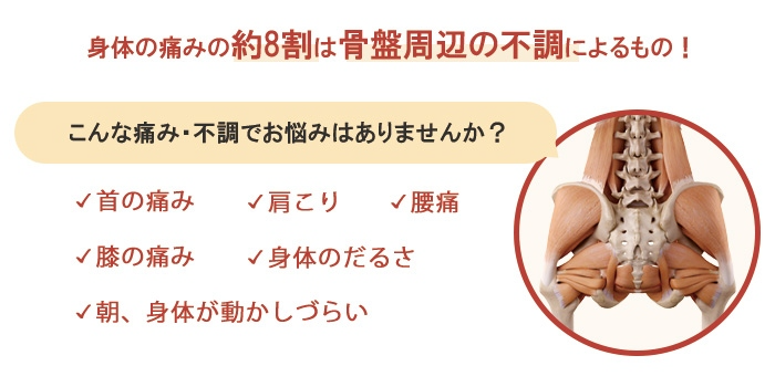 骨盤の不調イメージ画像